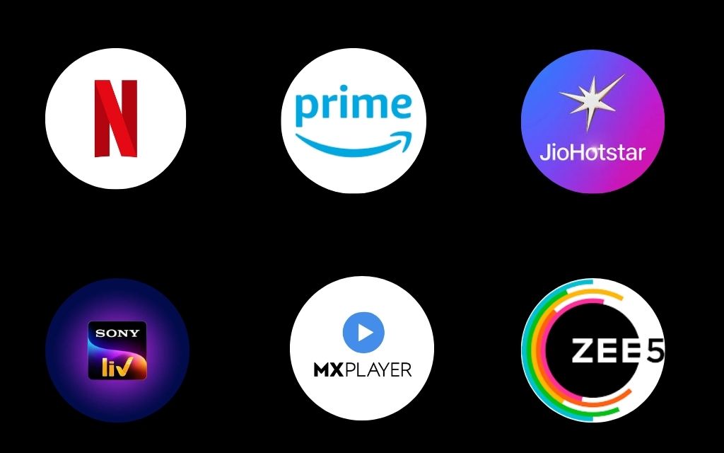 How to Become an OTT Actor in India (Netflix, Amazon, JioHotstar Guide 2026)